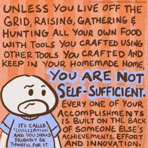 Achieving Self-Sufficiency: How Much Do You Really Need? Achieving Self-Sufficiency: How Much Do You Really Need?