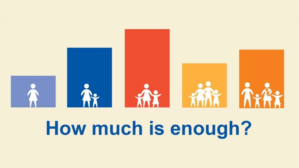 Achieving Self-Sufficiency: How Much Do You Really Need? Achieving Self-Sufficiency: How Much Do You Really Need?