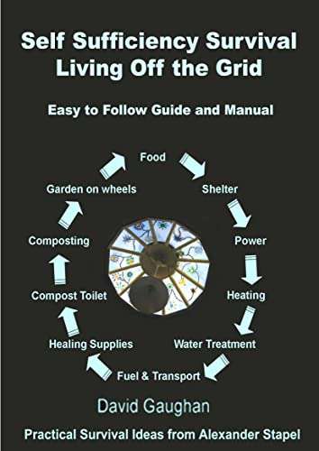 Exploring High Self-Sufficiency in Off-Grid Living Exploring High Self-Sufficiency in Off-Grid Living