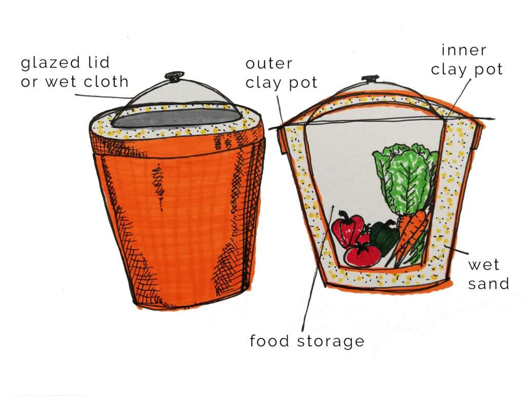 The Benefits of Storing Food in Clay Pots The Benefits of Storing Food in Clay Pots