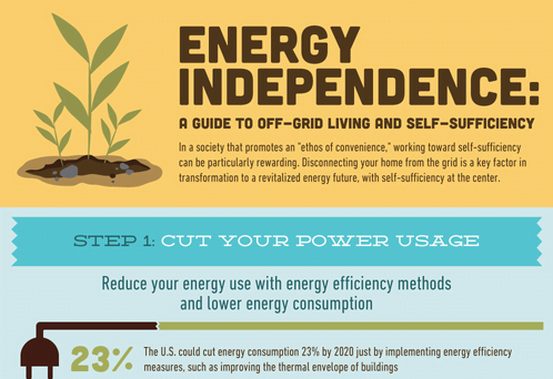 The Key to Self-Sufficient Living The Key to Self-Sufficient Living