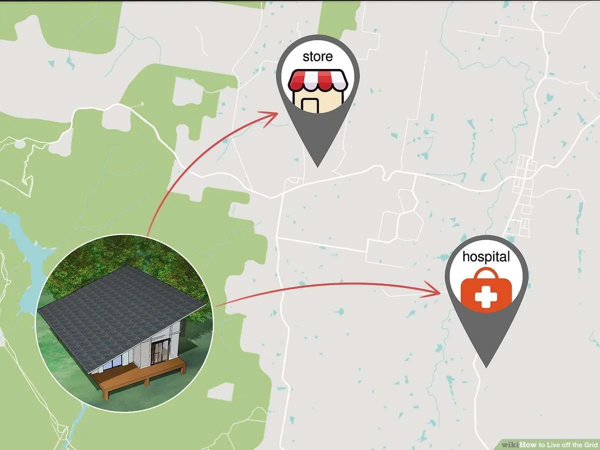 Living Off the Grid: The Importance of Preparation and Financial Planning