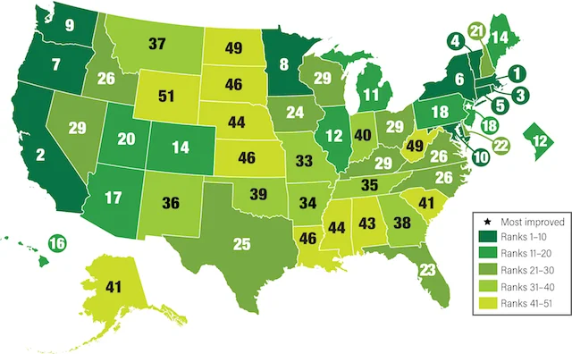States with Relaxed Building Codes States with Relaxed Building Codes