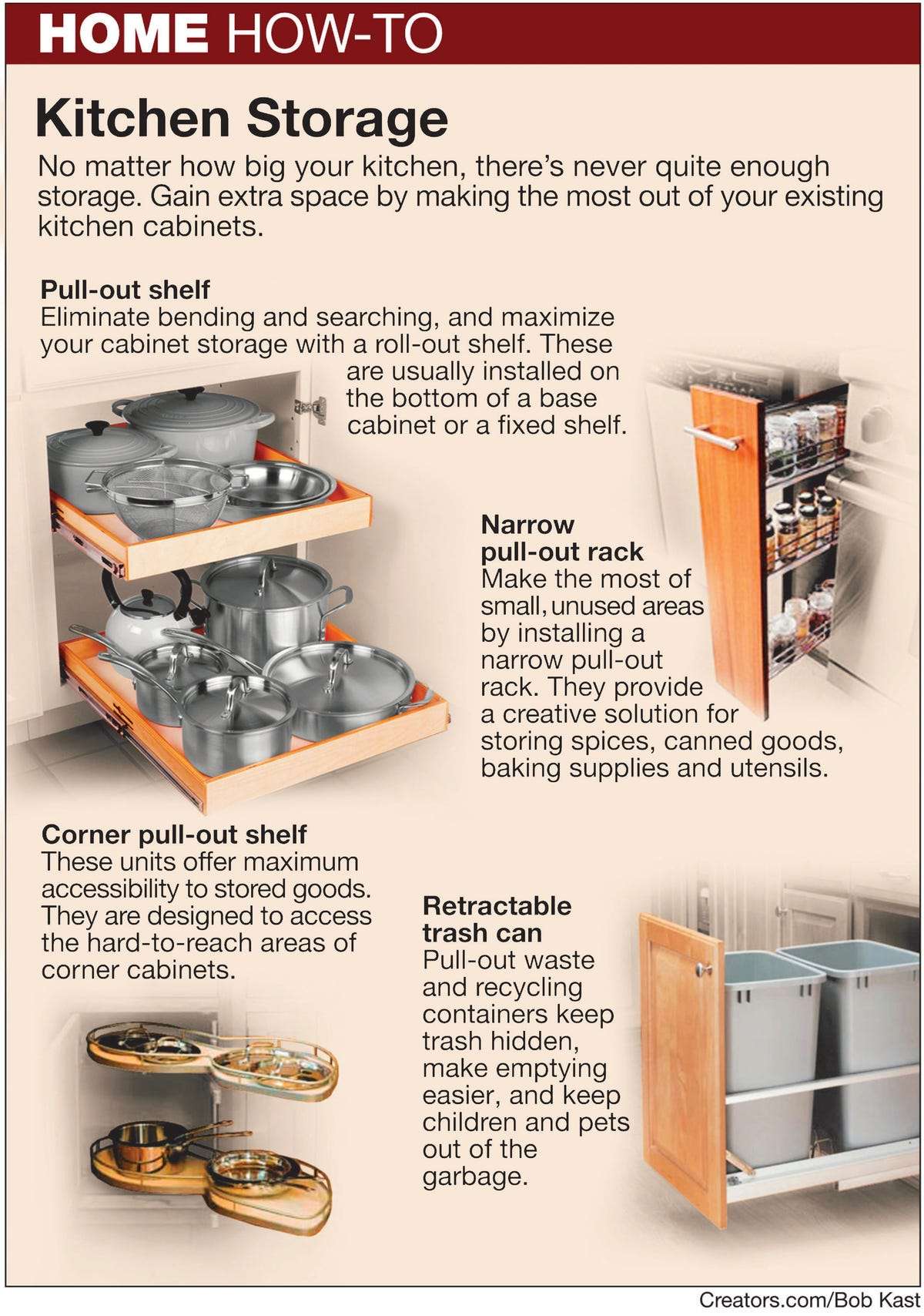 The kitchen is the center point of any homestead and its equipment determines storage, curing, and cooking options The kitchen is the center point of any homestead and its equipment determines storage, curing, and cooking options