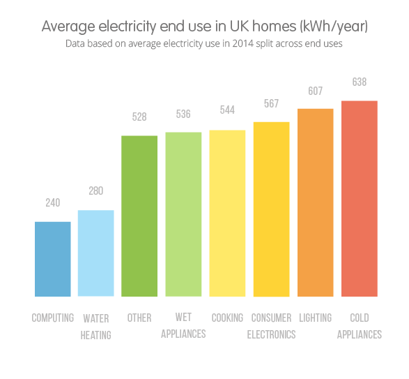 The Rising Popularity of Living off the Grid: Impact on Off-Grid Land Prices